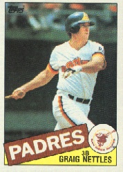 1985 Topps Baseball Cards      035      Graig Nettles